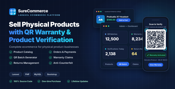 SureCommerce
